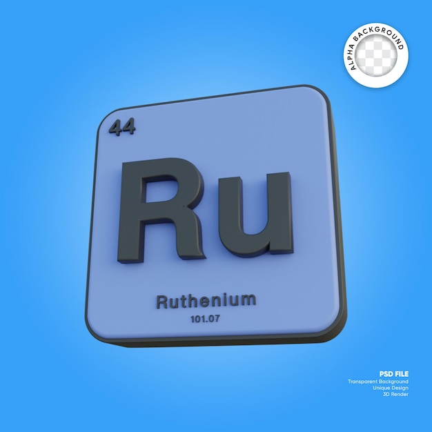 Discover the Significance of Ruthenium and Its Impact on Your Life